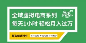 全域虚拟电商变现系列，通过平台出售虚拟电商产品从而获利_网创资源库