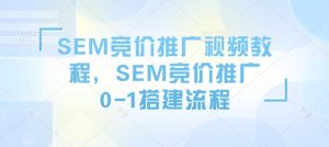 SEM竞价推广视频教程，SEM竞价推广0-1搭建流程_网创资源库