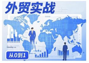 外贸询盘增长秘籍从0到1的实战指南，助你快速提升外贸业务能力_网创资源库