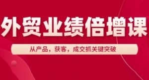 外贸业绩倍增课，从产品，获客，成交抓关键突破_网创资源库