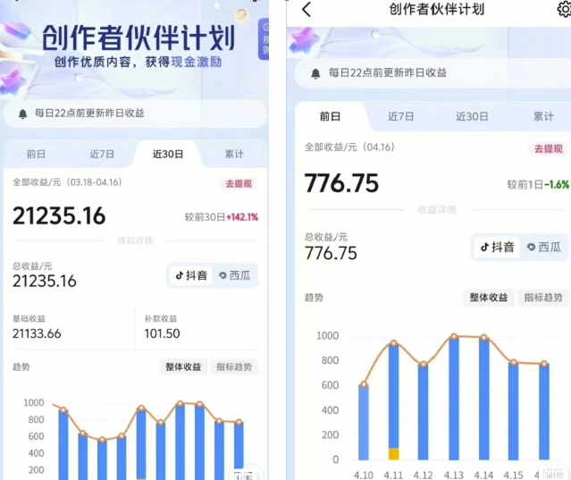 抖音海洋动物赛道新玩法，撸创作者伙伴计划，日入大几张，保姆级教程_网创资源库