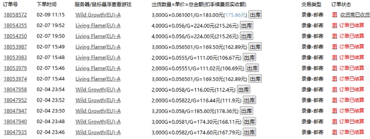 老款游戏全自动打金搬砖，单号一天收益2张左右，多号操作每天轻松日入多张【揭秘】_网创资源库