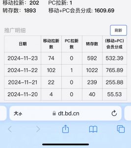 视频无脑搬运b站网盘拉新，单视频最高收益5k+【揭秘】_网创资源库