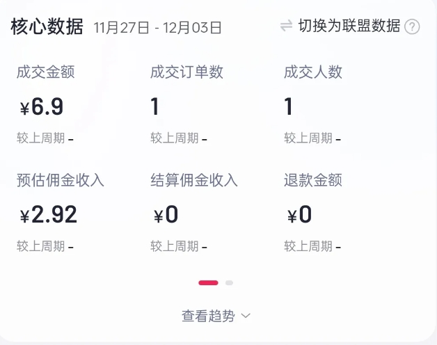 2024短视频好物带货项目，无需实拍，仅靠混剪实现纯视频带货_网创资源库