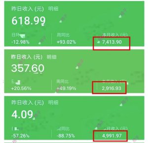公众号流量主变现项目：每天2小时，普通人每月多挣三五千_网创资源库
